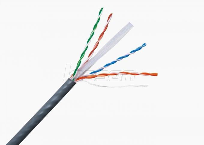 Solid Bare Copper CAT6 UTP Lan Cable 1000ft 23AWG 4 Pairs PE Insulation 0