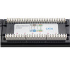24 Port Staggered UTP Network Ethernet Patch Panel