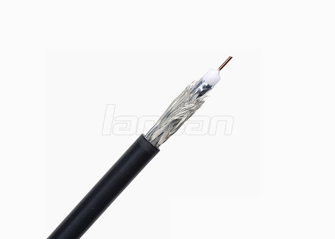 Ohm Coaxial TV Cable Bare Copper / CCS Dual Coaxial Cable With PVC Jacket 0